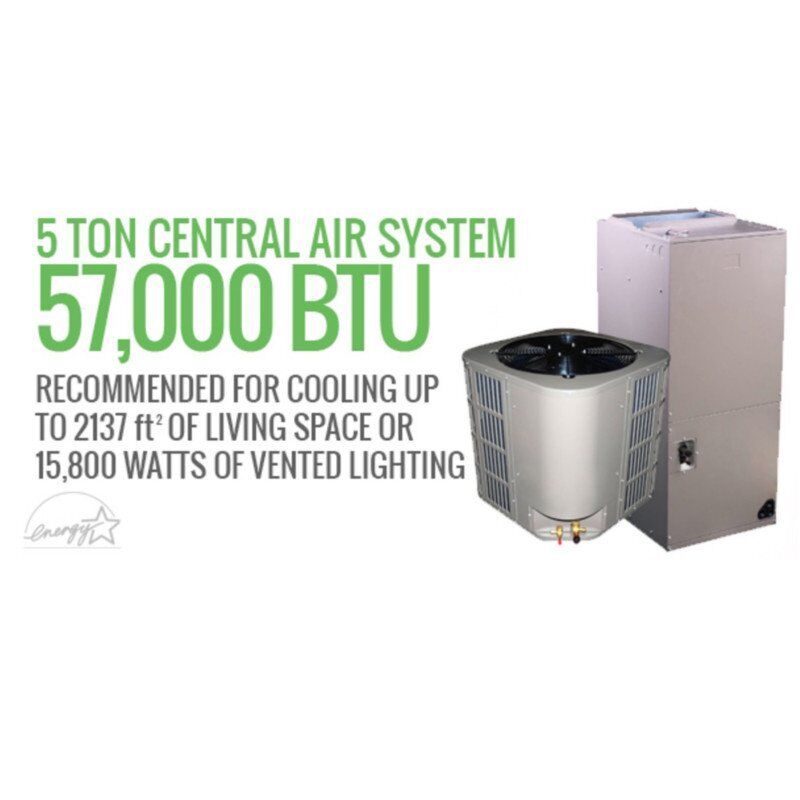 Aura Systems 5 Ton Central Air Conditioner System