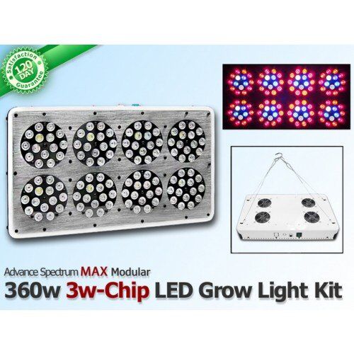 360 Watt Advanced Spectrum MAX 3w-Chip Modular LED Grow Light Kit