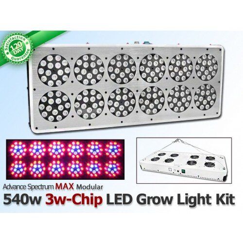 540 Watt Advanced Spectrum MAX 3w-Chip Modular LED Grow Light Panel